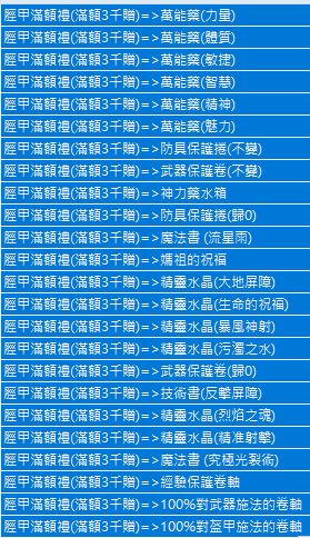滿額內容.png